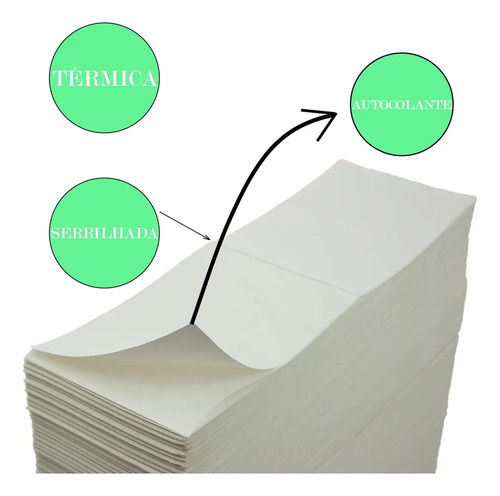 10.000 Etiquetas 100x150 10x15 Térmica Serrilha Resma Cor Branco Desenho Impr