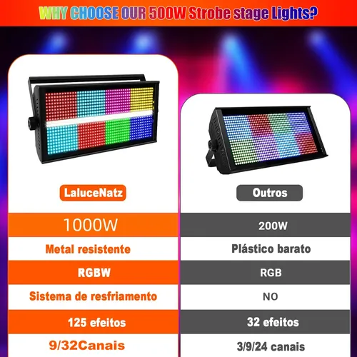 1000w 8+8 Strobo Atomico Led Rgbw Dmx Com Fita Dj Para Festa