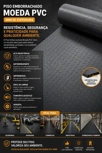 10m2 Piso Emborrachado Moeda Preto 3mm X Larg 1m X Comp 10m