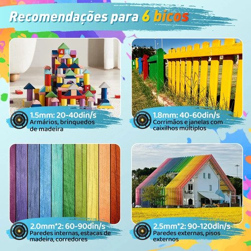 1500W Pistola De Pintura Elétrica Profissional 1400ML 2*6000mAh Bateria Portátil Pistola Pulverizador Hvlp De Tinta Con 6 Bicos 3 Modos Low Pressão Gravidade Para Automotiva/Carro/Cerca
