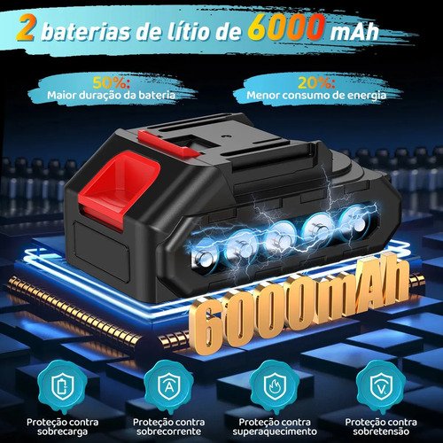 1500W Pistola De Pintura Elétrica Profissional 1400ML 2*6000mAh Bateria Portátil Pistola Pulverizador Hvlp De Tinta Con 6 Bicos 3 Modos Low Pressão Gravidade Para Automotiva/Carro/Cerca