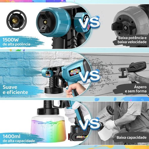 1500W Pistola De Pintura Elétrica Profissional 1400ML 2*6000mAh Bateria Portátil Pistola Pulverizador Hvlp De Tinta Con 6 Bicos 3 Modos Low Pressão Gravidade Para Automotiva/Carro/Cerca