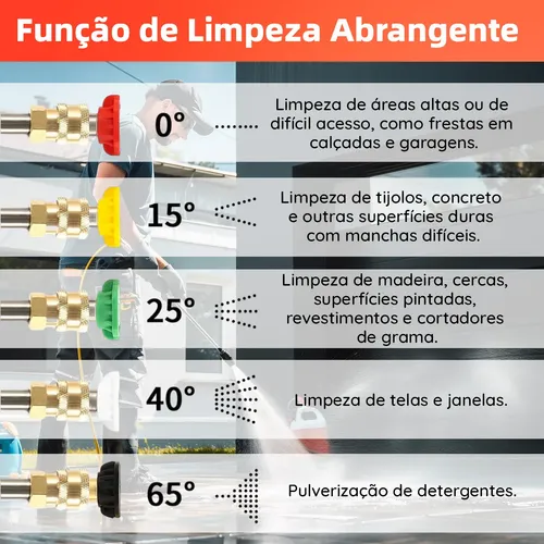 15m Mangueira Bico Registro Engate Rápido Lavadora P/karcher