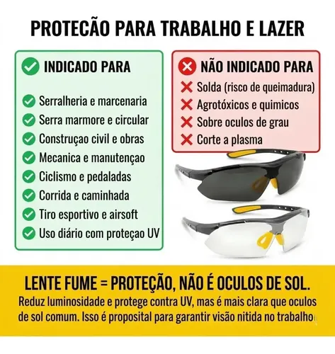 2 Óculos Proteção Anti Risco Epi Trabalho E Lazer Esportivo