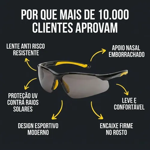2 Óculos Proteção Anti Risco Epi Trabalho E Lazer Esportivo