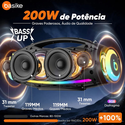 200w Caixa De Som Bluetooth Portátil 30000mah Boombox Ipx6 Basike Caixa Som Estéreo Bass Boost, Alta Hifi ,ajuste Graves / Agudos Com Rgb Luzes Led, Som Para Festa Cor Preto