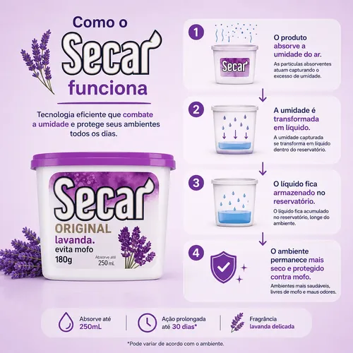 24 Unid. Antimofo Secar 180g Lavanda Desumidificador Armario