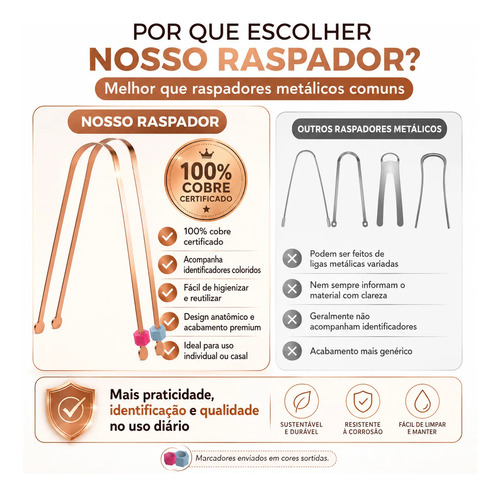 2x Raspador De Lingua Em Cobre Com Identificador Ayurveda
