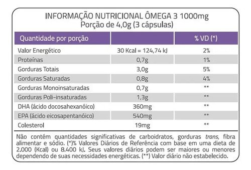 3x Ômega 3 Original Catarinense Pharma 1000mg 120 Cápsulas