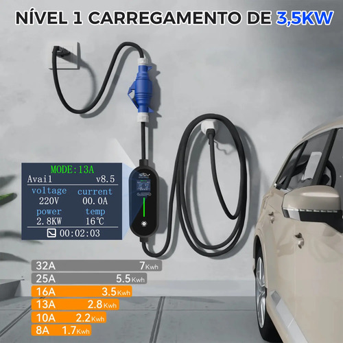 7kw Carregador Carro Elétrico Portátil Rápido 32a Tipo 2