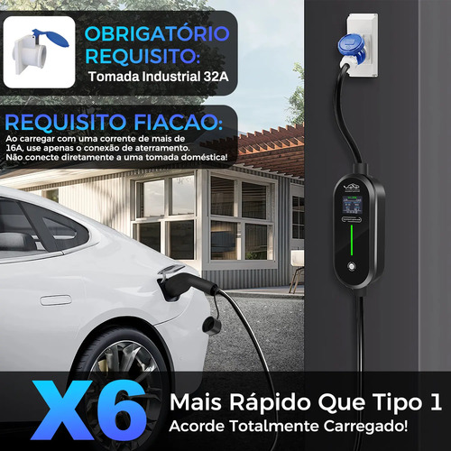 7kw Carregador Carro Elétrico Portátil Rápido 32a Tipo 2