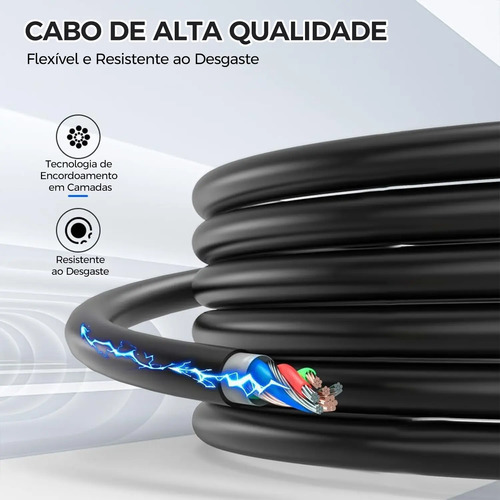 7kw Carregador Carro Elétrico Portátil Rápido 32a Tipo 2