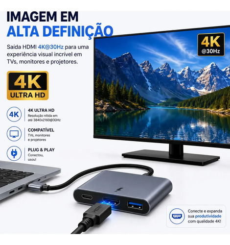 Adaptador Conversor Usb 3.0 Tipo C Para Hdmi 4k 3 Em 1 Ezsias Armarinhos