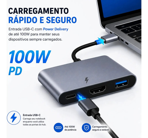 Adaptador Conversor Usb 3.0 Tipo C Para Hdmi 4k 3 Em 1 Ezsias Armarinhos