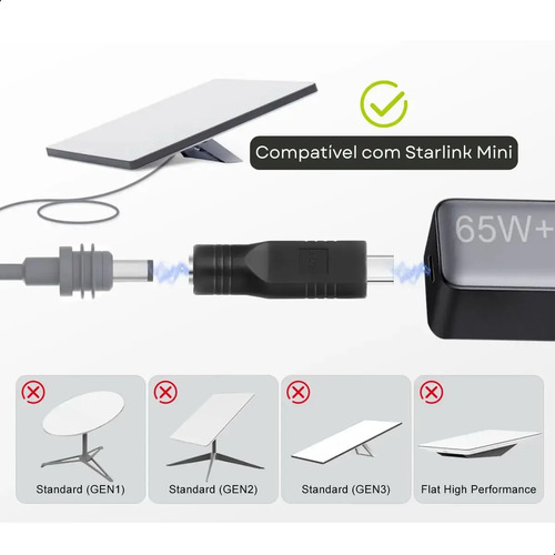 Adaptador Plug Usb-c Energia Conversor Dc Para Starlink Mini