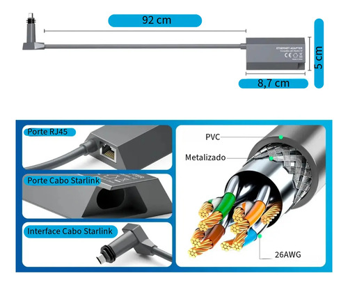 Adaptador Starlink Computador Roteador Rápida Ethernet V2