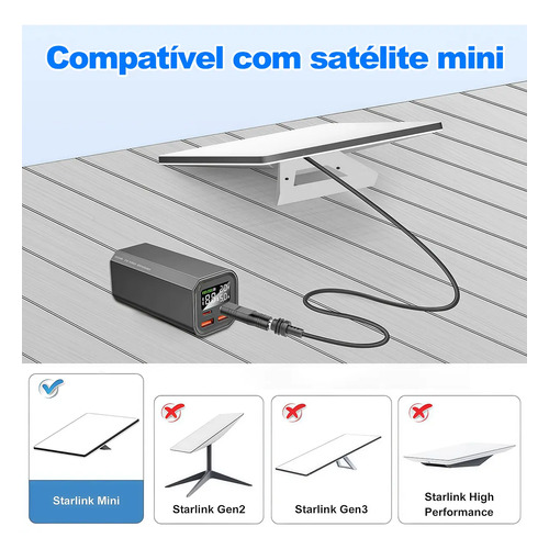 Adaptador Starlink Mini Cabo De Alimentação Tipo C Para Dc