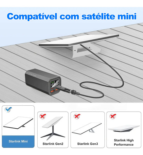 Adaptador Starlink Mini Cabo De Alimentação Tipo C Para Dc