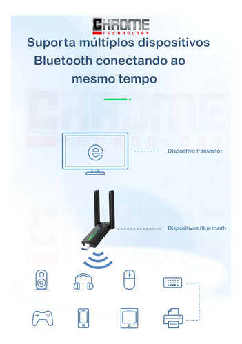 Adaptador Wifi Computador Pc Notebook Jogos Usb 3.0 Dual Band 5ghz Wifi 6 - Placa De Rede Wifi Gigabit Alta Velocidade Mu-mimo - Adaptador Ethernet Usb Rj45 Rtl8812bu Compatível C/ Mac Windows Linux.