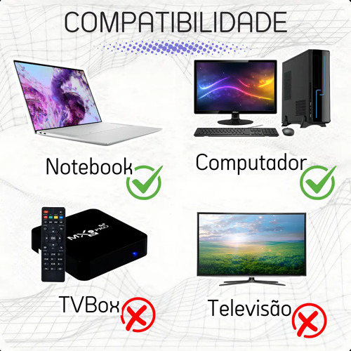 Adaptador Wifi Usb 3.0 Placa De Rede Dual Band 1300Mbps Gigabit 2 Antenas - Gurumania
