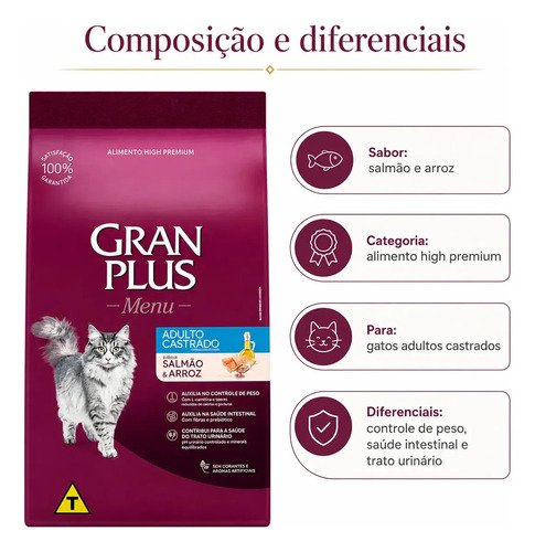 Alimento Gran Plus Menu Castrados para gato adulto sabor salmão y arroz de 10.1 kg