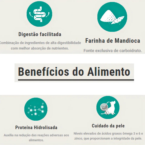 Alimento Premier Super Premium Nutrição Clínica Hipoalergénico Filhote e Adulto cão de raza pequena sabor mandioca de 10.1 kg