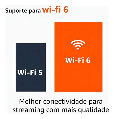 Amazon Fire Tv Stick 4k Wi-fi 6 Alexa 8gb Controle Por Voz