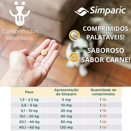 Antipulgas Zoetis Simparic 20mg Cães de 5,1kg a 10Kg 3 comprimidos
