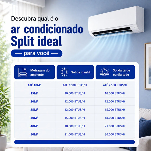 Ar Cond 12000 Btu Quente E Frio Eco Inverter Iii Elgin