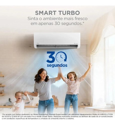 Ar Condicionado Hw Midea Ai Airvolution Inverter 18k F 220v Branco 220v