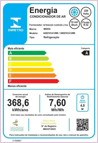 Ar Condicionado Inverter Midea Ecomaster 12000Btu Frio