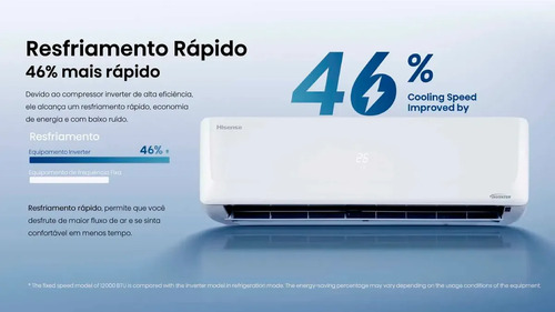 Ar Condicionado Split Hi Wall Inverter Hisense Wi-fi 9000 Bt