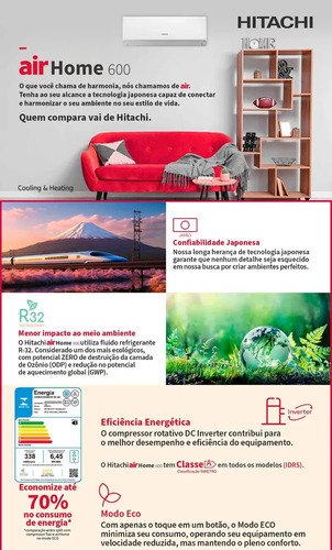 Ar Condicionado Split Inverter Hitachi 12000 BTU Frio R-32 Wi-Fi