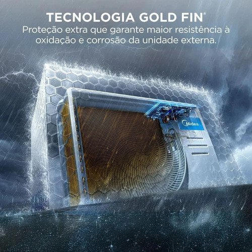 Ar Condicionado Split Inverter Midea Ai 12000 Btus Frio 127v 110v