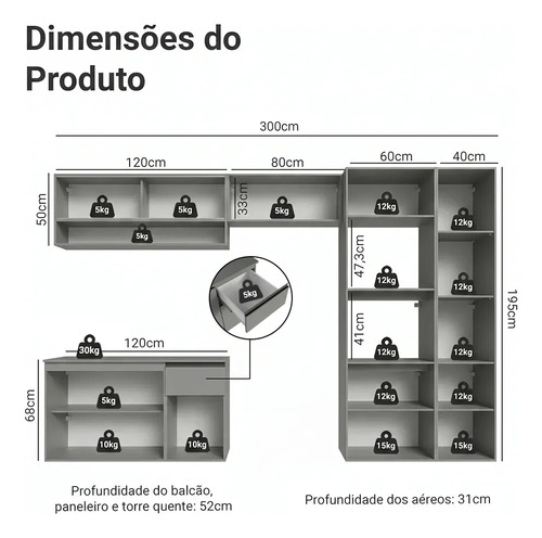 Armário Cozinha Completa Modulada Suspensa com Balcão para Cooktop 300cm Cinza Nice Madesa GRNC3000073B