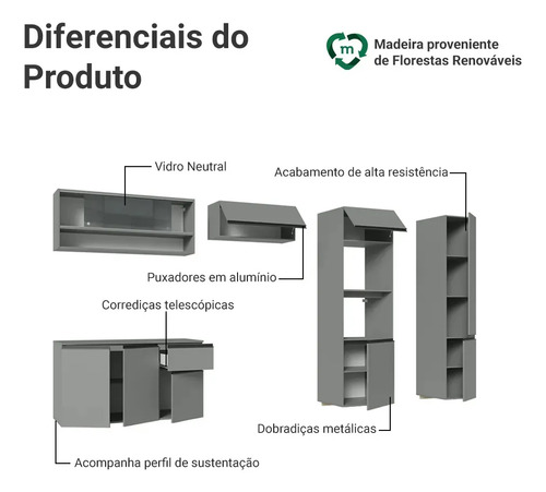 Armário Cozinha Completa Modulada Suspensa com Balcão para Cooktop 300cm Cinza Nice Madesa GRNC3000073B