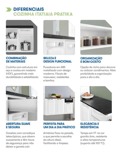 Armário de Cozinha Completa de Aço Itatiaia Pratika 4 Peças 8 Portas 1 Gaveta 210cm Cor Branco/Preto