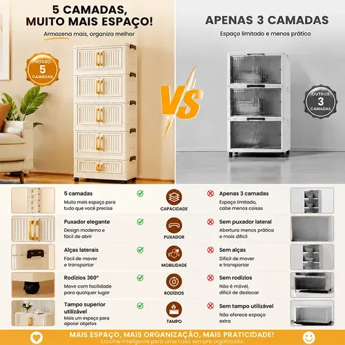 Armário Dobrável 5 Andares C/ Rodas Portas Transp.creme