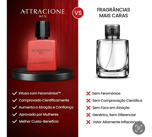 Attracione Men perfume Masculino Com Feromônios Ativados 25 mL