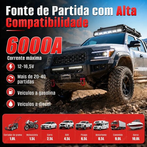 Auxiliar De Partida 6000A Carregador De Portatil 35000mah MAIZHELUN Power Bank Compressor Ar Inteligente De 150psi Com Inflador Rápido, Visor e Luz Led Para Motocicletas, Carros e Automóveis