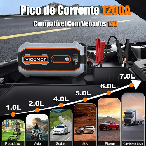 Auxiliar Partida Bateria Portátil 1200a Carro Moto