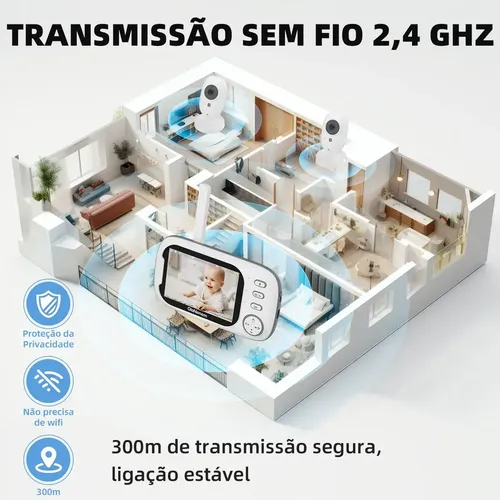 Baba Eletronica Sem Internet 3.5 Monitor Transmissão 300m