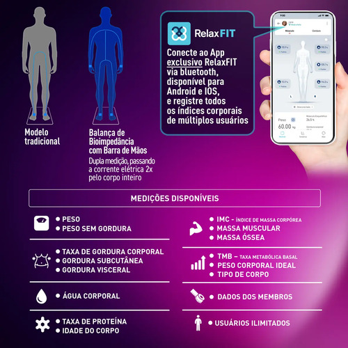 Balança Bioimpedância Corporal Digital 8 Sensores Profissional Bodyscan - Relaxmedic Cor Preto