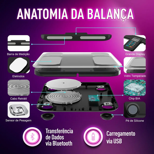 Balança Bioimpedância Corporal Digital 8 Sensores Profissional Bodyscan - Relaxmedic Cor Preto
