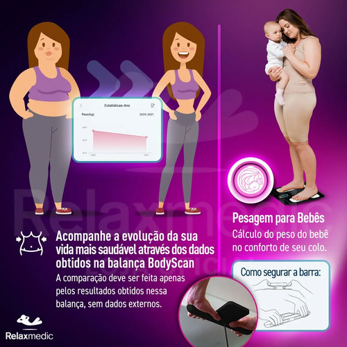 Balança Bioimpedância Corporal Digital 8 Sensores Profissional Bodyscan - Relaxmedic Cor Preto