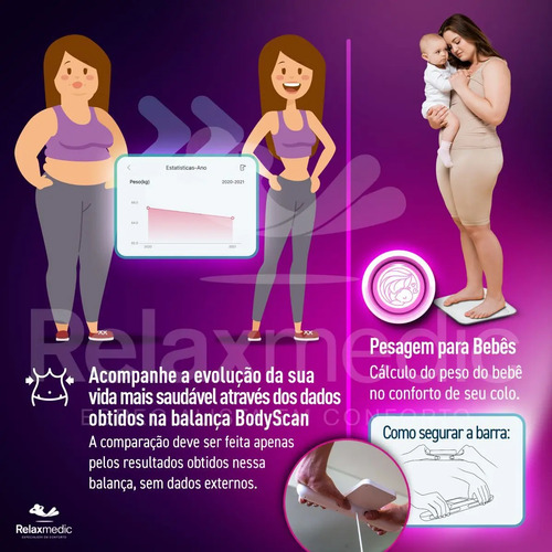 Balança Bioimpedância Corporal Digital Profissional 8 Eletrodos Bodyscan Pro - Relaxmedic Cor Branca