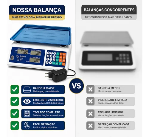 Balança Comercial Digital 40kg Bivolt Profissional