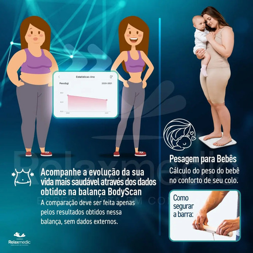 Balança De Bioimpedância Profissional 8 Sensores Digital App - Relaxmedic