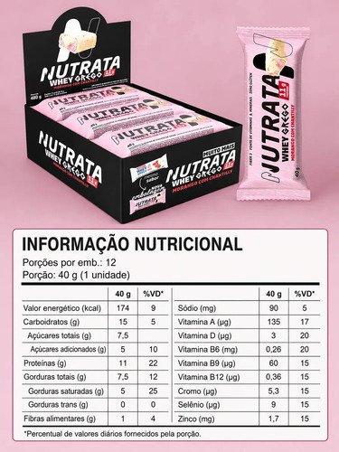 Barra de proteínas Nutrata WHEY Grego 40G sabor Morango com chantilly x 480g 12 un
