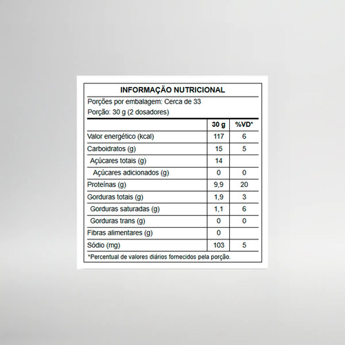 Basic Whey 1kg Growth Supplements